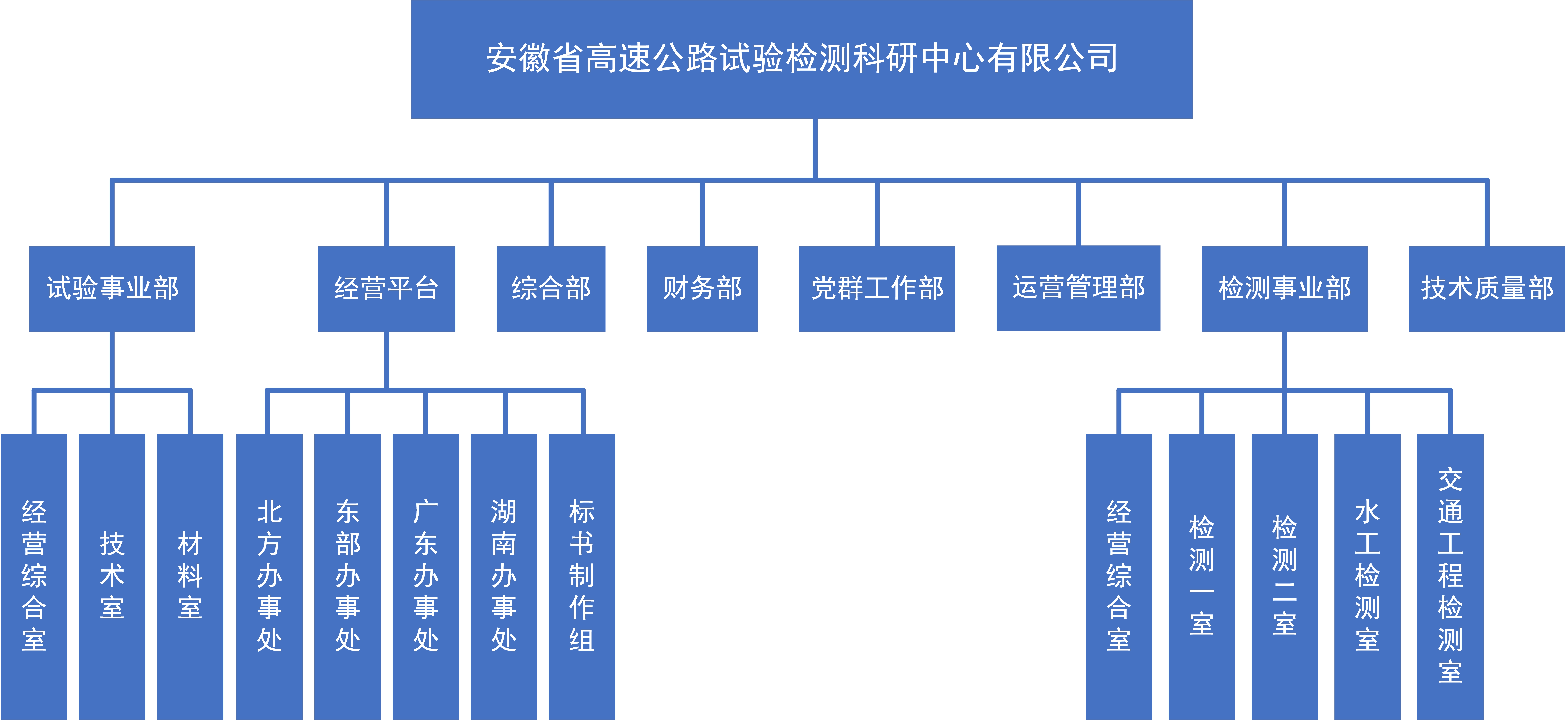 最新流程图.jpg